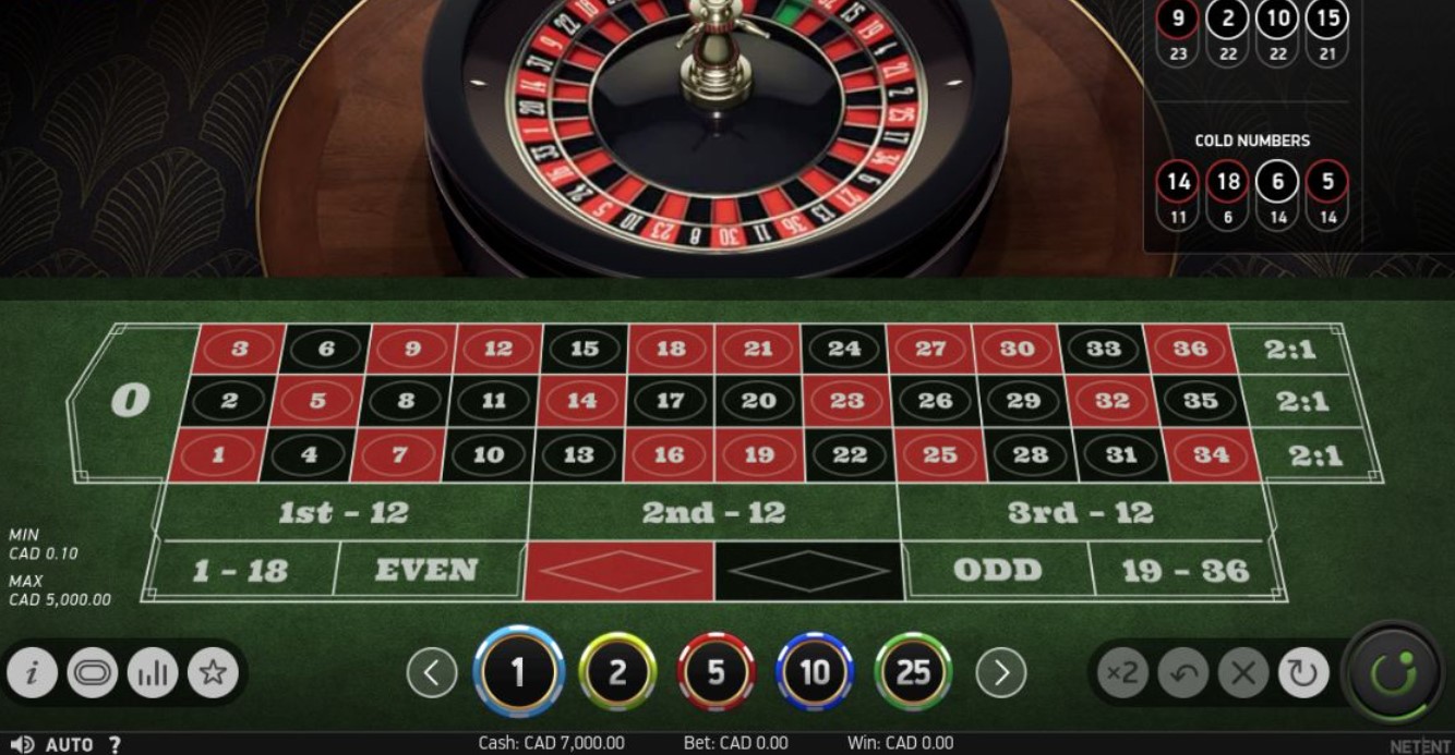 Bí Quyết Tham Gia Roulette 8DAY: Hướng Dẫn Chi Tiết Và Thủ Thuật Hiệu Quả 2 Hướng Dẫn Nạp Tiền Vào Tài Khoản
